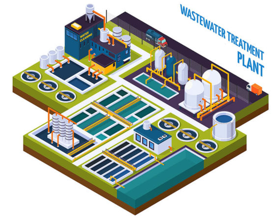 uy-wastewater-treatment-plant